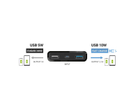 SBS POWERBANK SBS 10.000 mAh 10W 2xUSB Czarny # - 1459184 - zdjęcie 4